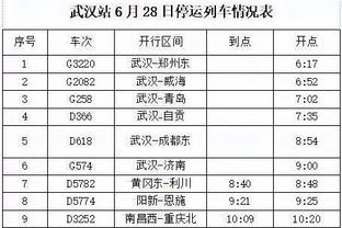 跟队记者：尤文接近签下罗马19岁边锋凯鲁比尼